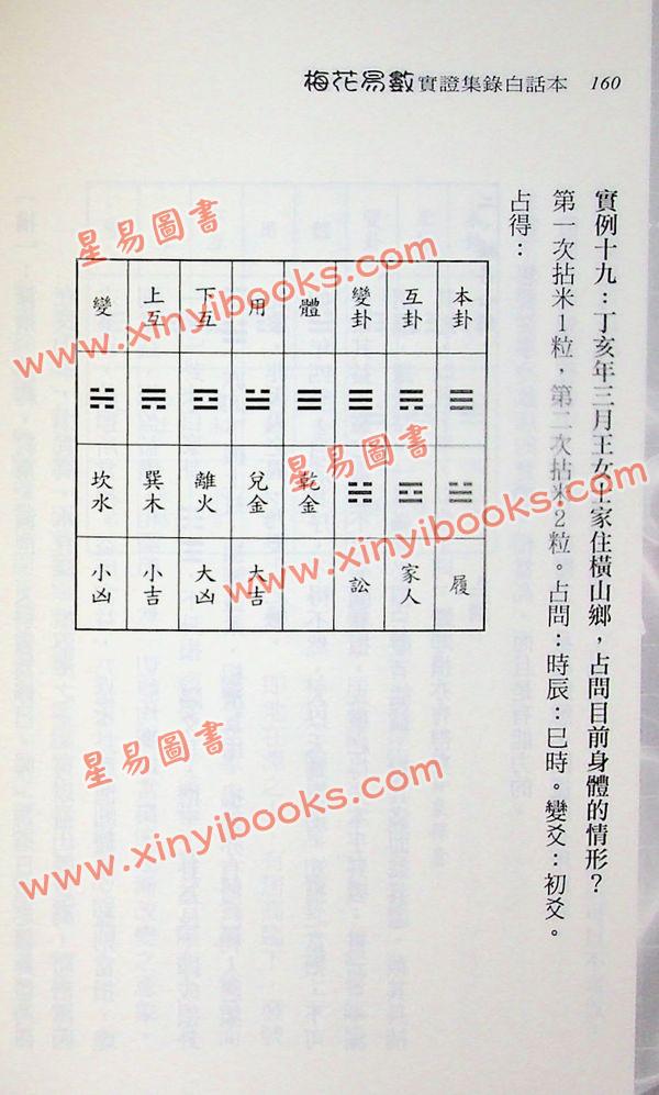 刘台坤：梅花易数实证集录白话本