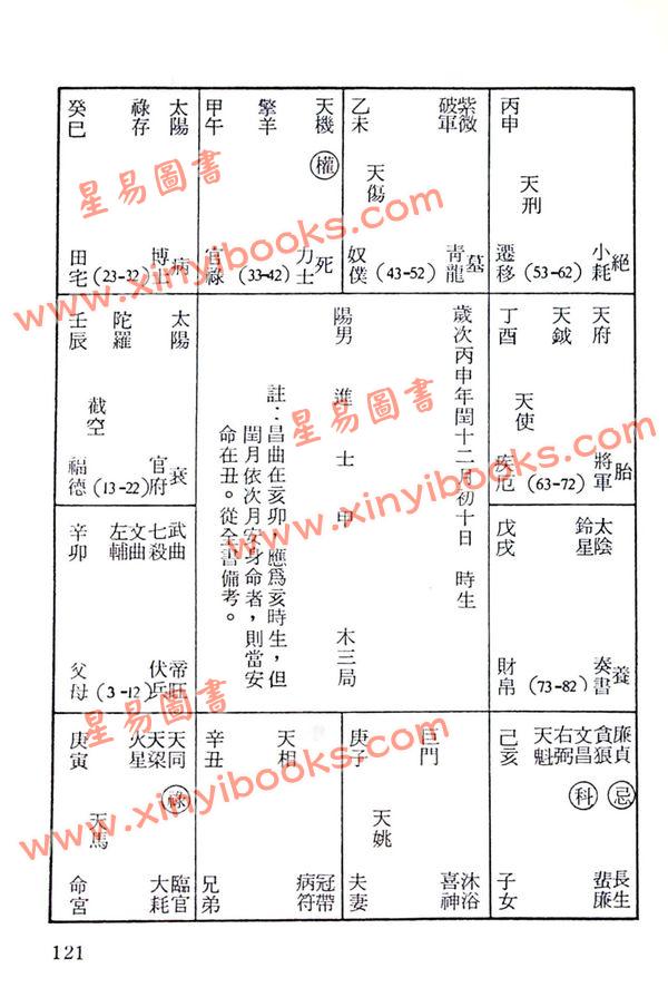 堃元：紫微堂奥〔第四卷〕