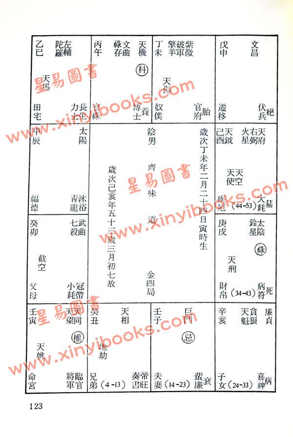堃元：紫微堂奥〔第四卷〕