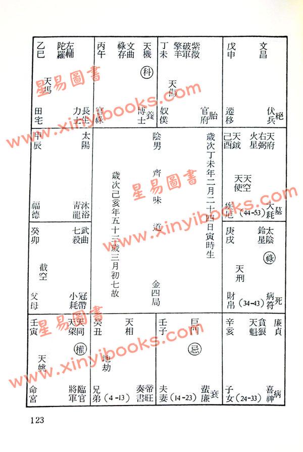 堃元：紫微堂奥〔第四卷〕