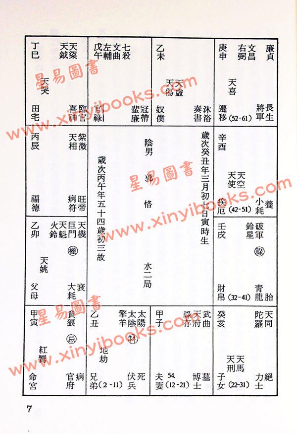 堃元：紫微堂奥〔第八卷〕