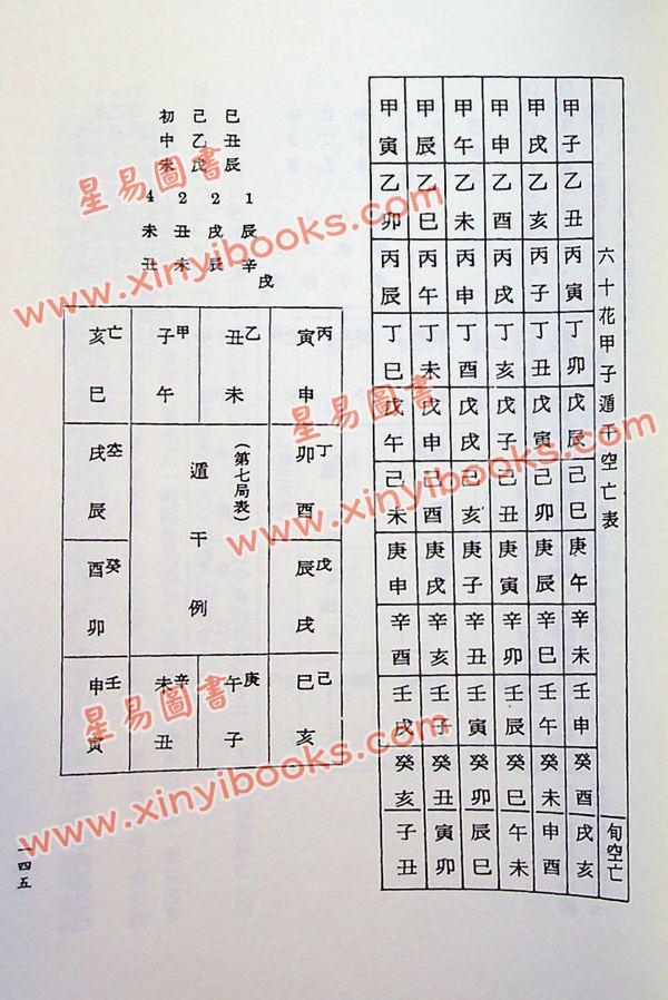 阿部泰山：六壬神课吉凶正断法