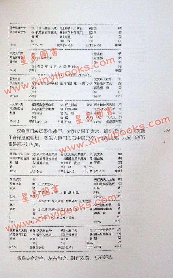 紫微斗数全书 全集 （观星殿收藏版）
