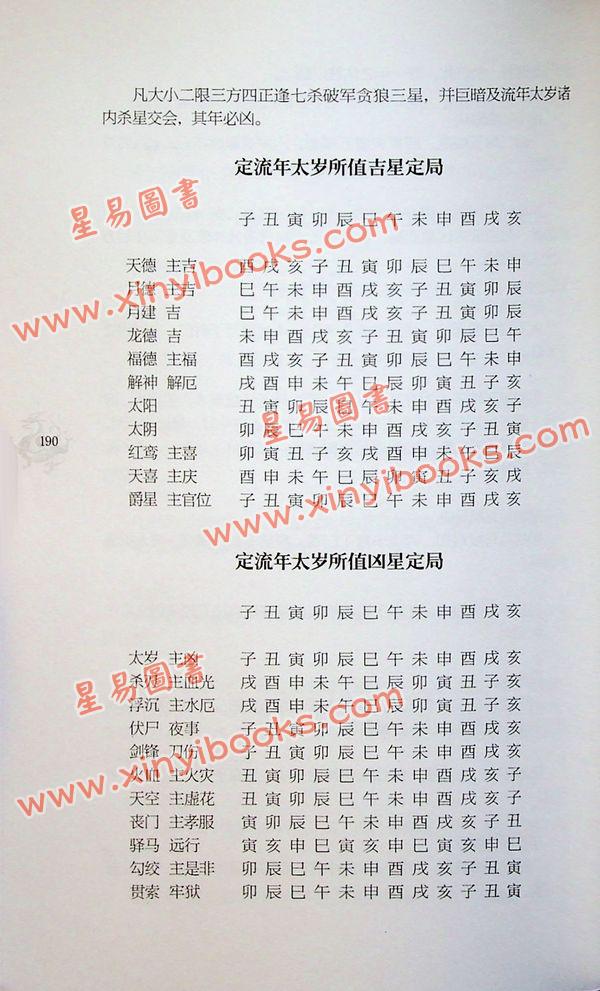 紫微斗数全书 全集 （观星殿收藏版）