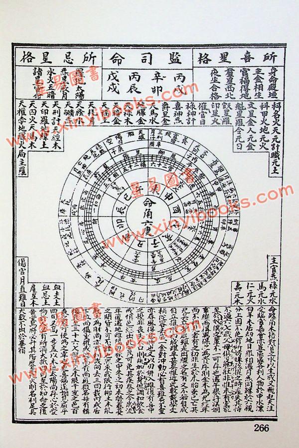 陆位辑校：张果老星宗大全（集文）