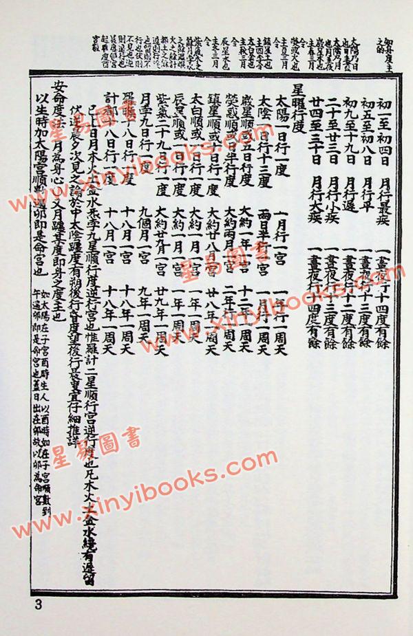 陆位辑校：张果老星宗大全（集文）