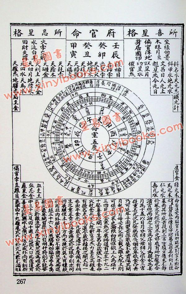 陆位辑校：张果老星宗大全