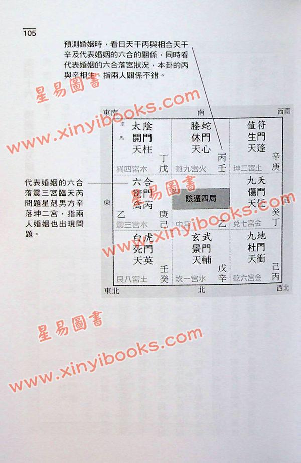 叶沛明：奇门遁甲断事速成