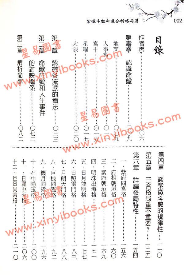 徐曾生：紫微斗数命运分析—格局篇