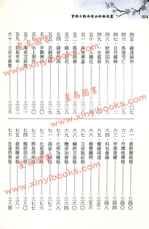 徐曾生：紫微斗数命运分析—格局篇