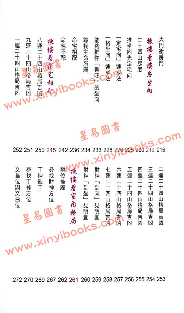 白鹤鸣：自己动手拣旺楼