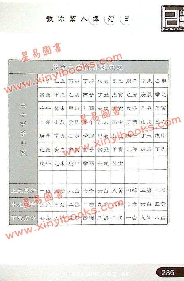 白鹤鸣：教你帮人择好日