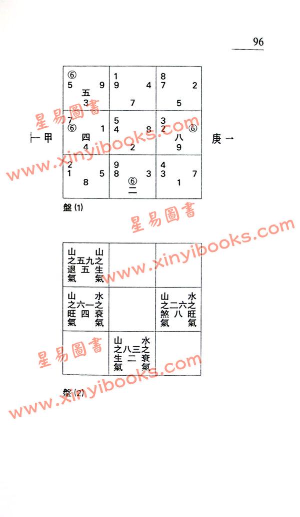 白鹤鸣：沈氏玄空学评注-玄空精要（上）