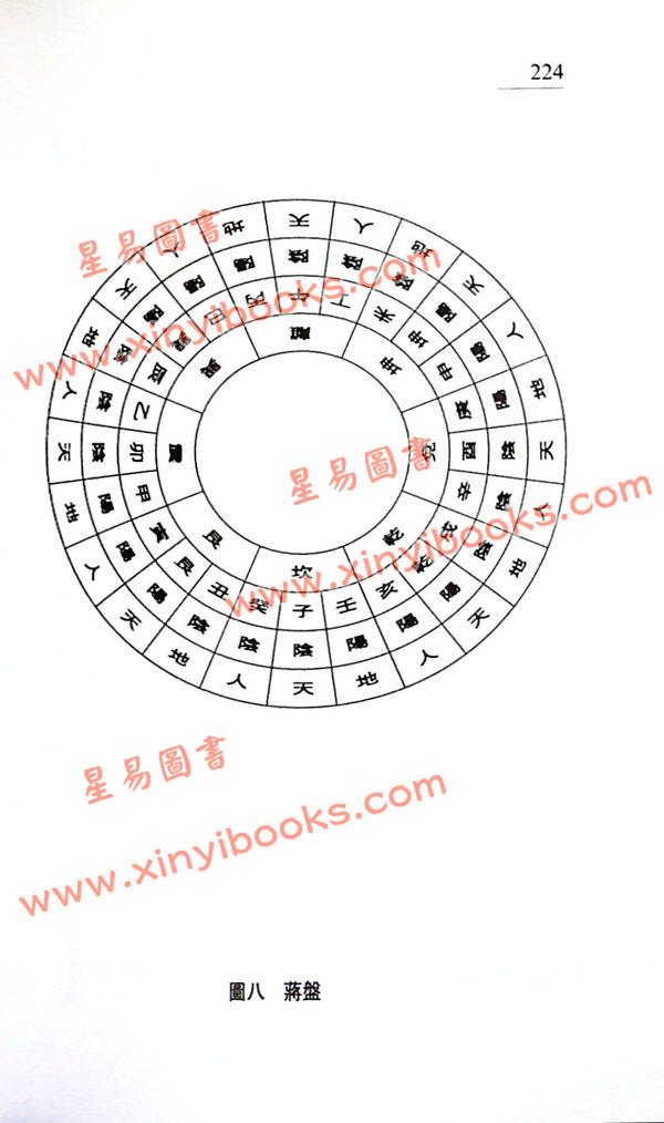 白鹤鸣：沈氏玄空学评注-玄空精要（上）