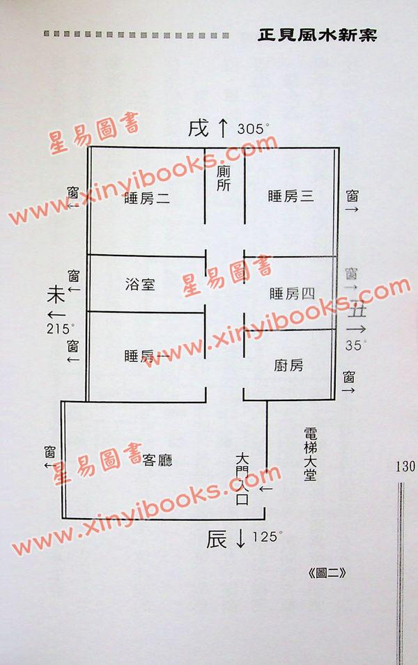 刘坤昰：正见风水新案-四季吉祥系列3