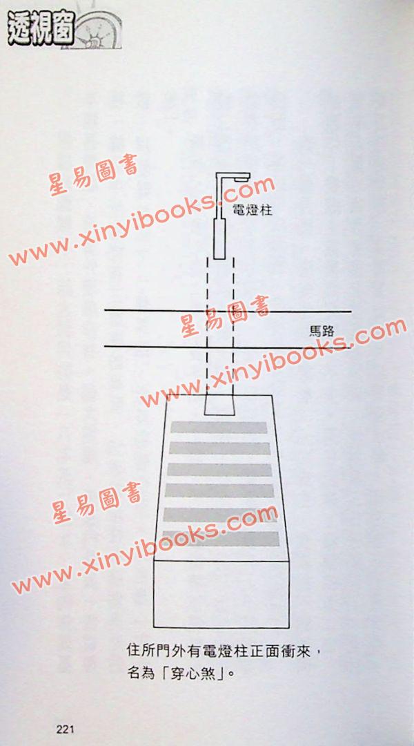 白鹤鸣：风水透视窗