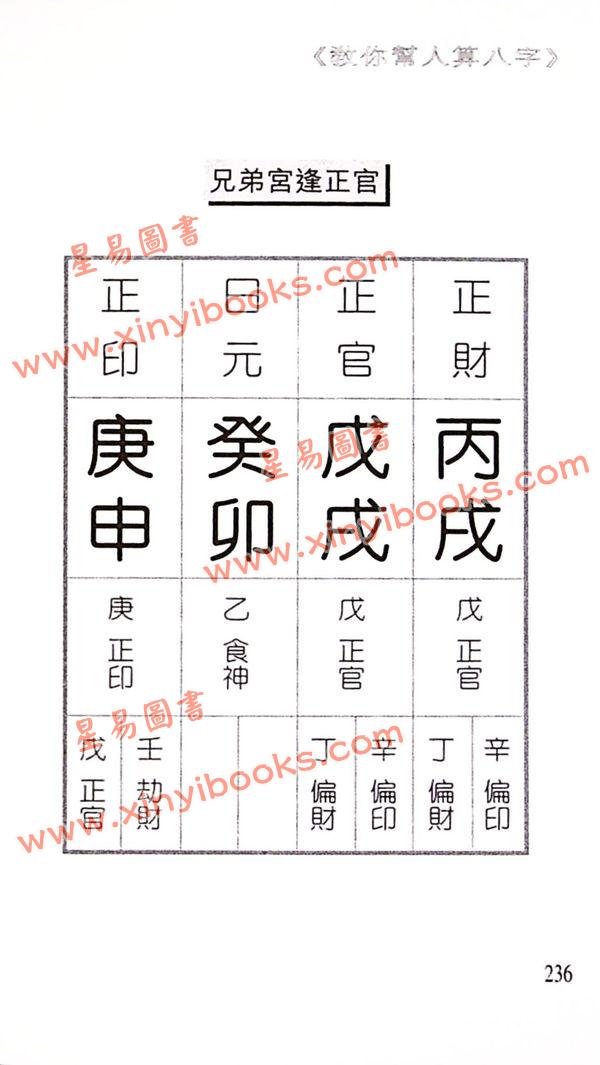 白鹤鸣：教你帮人算八字