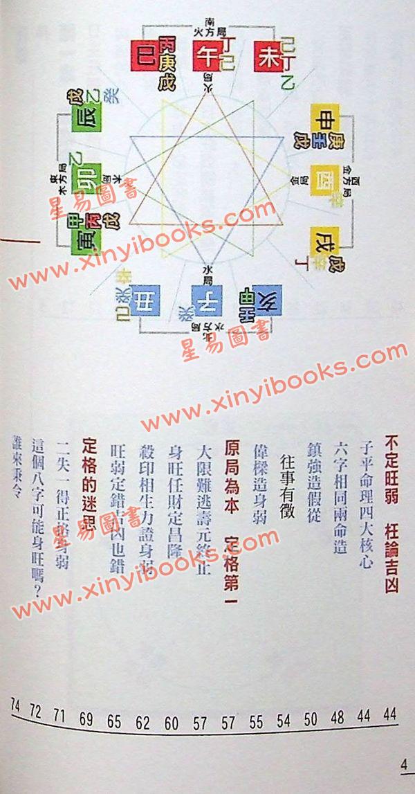 罗量：点算八字用神（全彩）