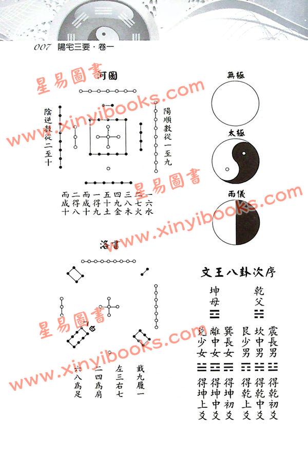 赵九峰/刘贲：阳宅三要新增绘图精校附加标点