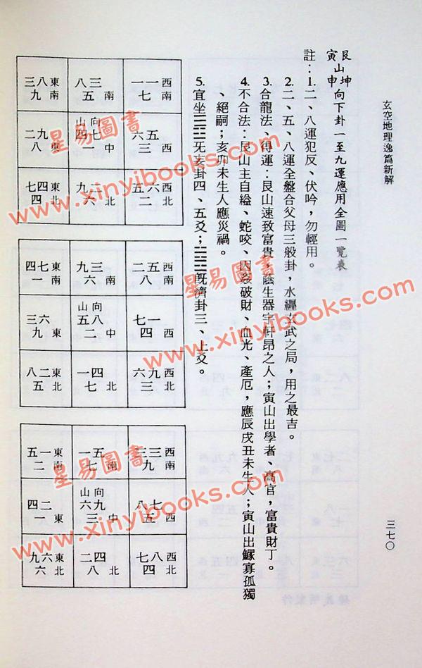 钟义明：玄空地理逸篇新解（平装）