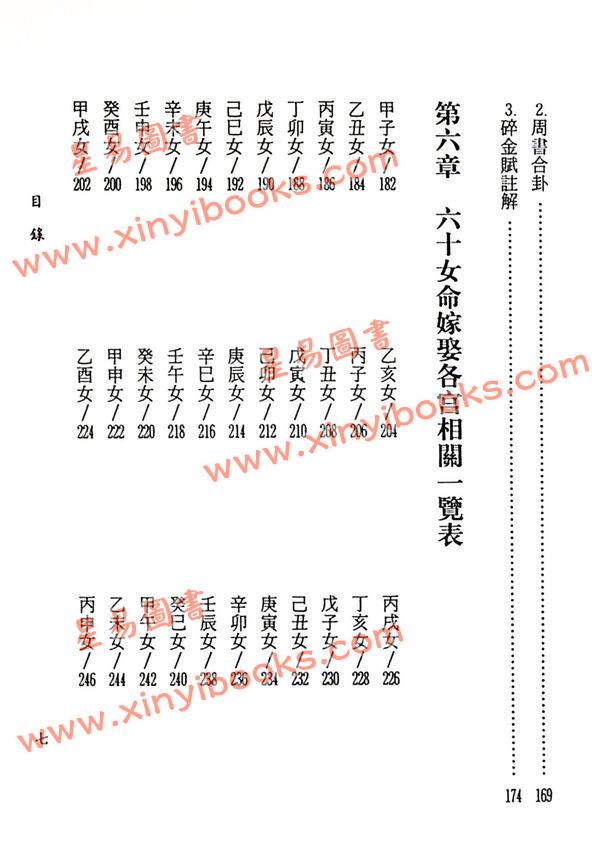 洪美雄：嫁娶入宅开市一般择日