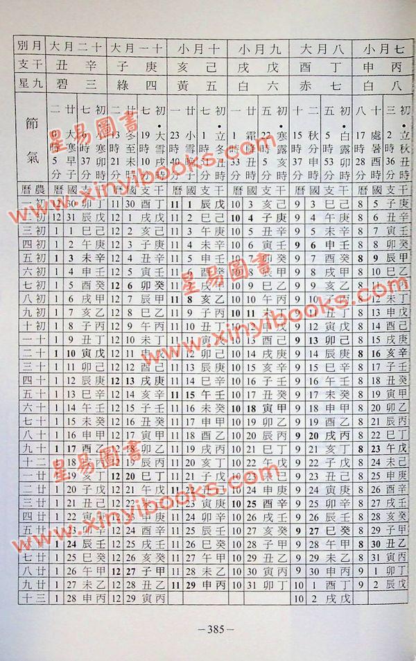 林炜能：二十一世纪实用万年历