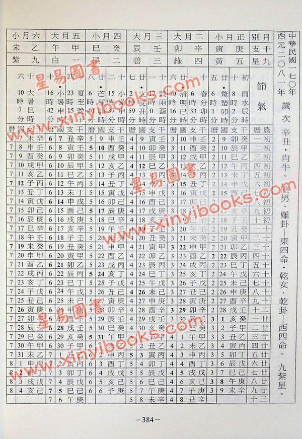 林炜能：二十一世纪实用万年历