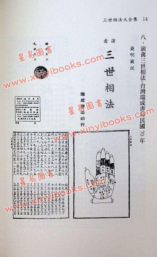 袁天罡：三世相法大全集