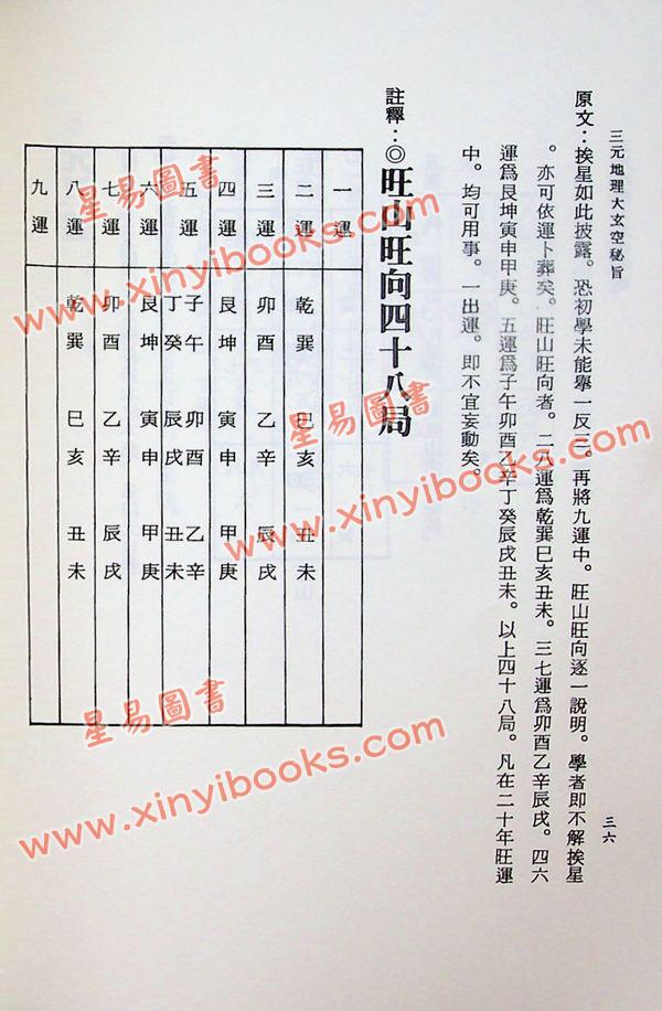 吴明修：三元地理大玄空秘旨浅说