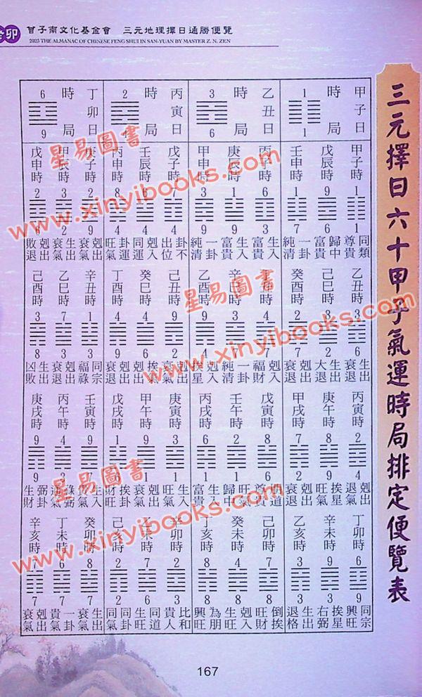 曾王君：2023癸卯年曾子南宗师三元地理择日通胜便览 售罄