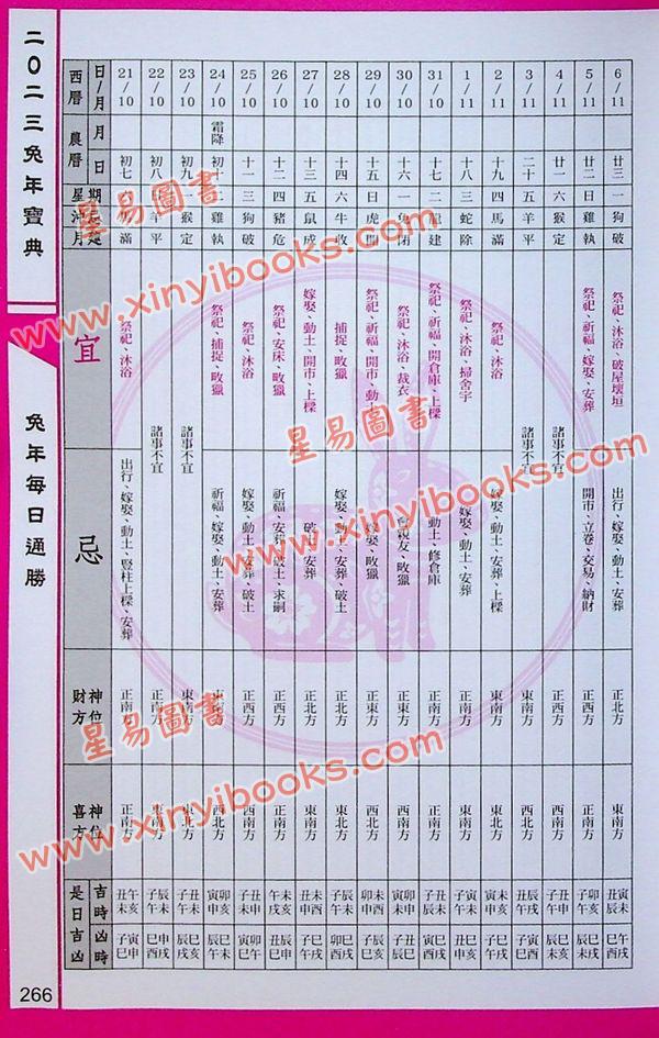司徒法正：2023兔年运程宝典