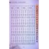 曾王君：2023癸卯年曾子南宗师三元地理择日通胜便览 售罄
