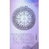 曾王君：2023癸卯年曾子南宗师三元地理择日通胜便览 售罄