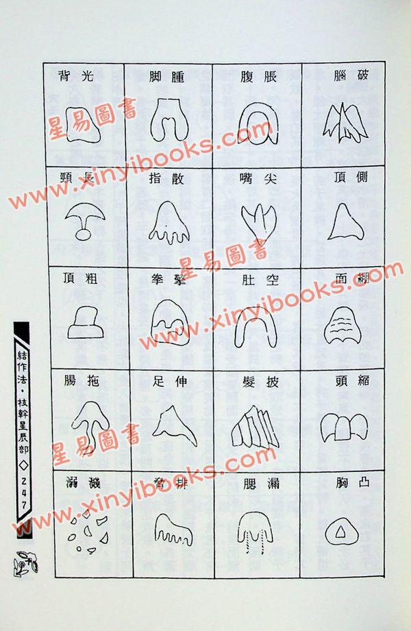 叶九升：地理大成山法全书（上下）