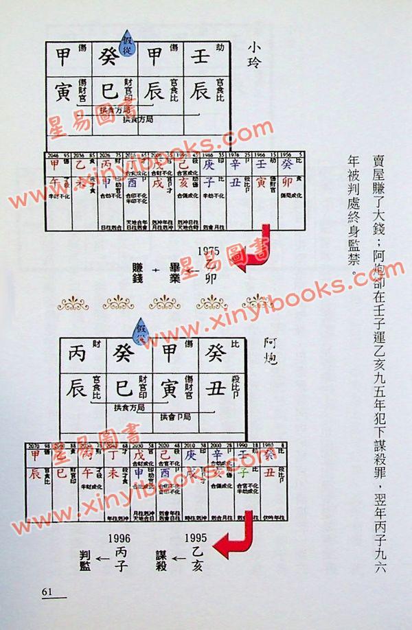 怀悟：囚室算命手记