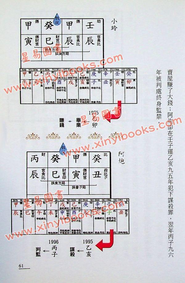 怀悟：囚室算命手记