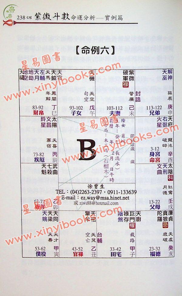 徐曾生：紫微斗数命运分析—实例篇