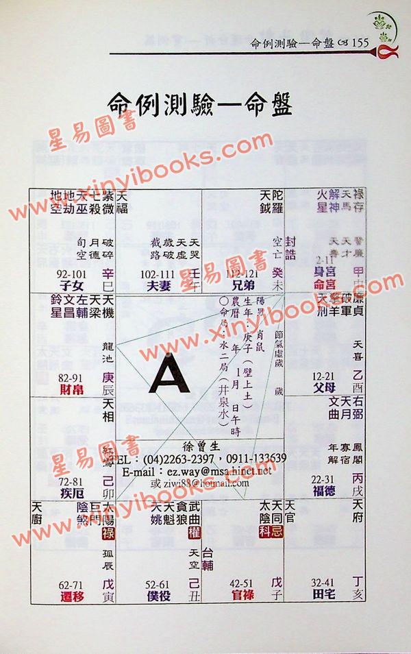 徐曾生：紫微斗数命运分析—实例篇