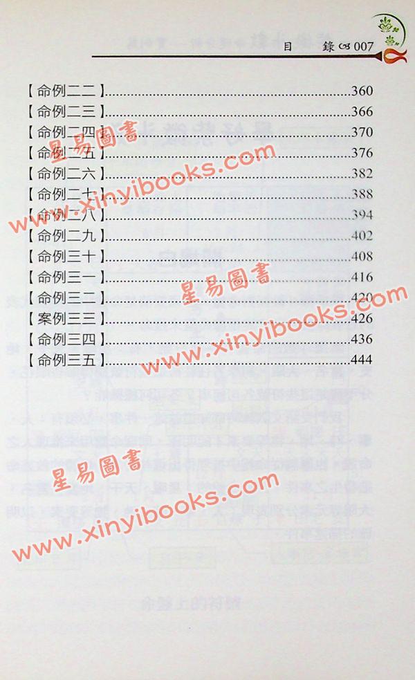 徐曾生：紫微斗数命运分析—实例篇