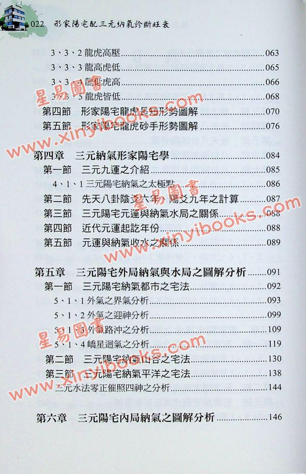陈义霖/林定荣/黄恒堉：形家阳宅配三元纳气诊断旺衰