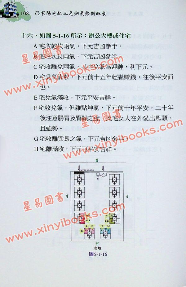 陈义霖/林定荣/黄恒堉：形家阳宅配三元纳气诊断旺衰