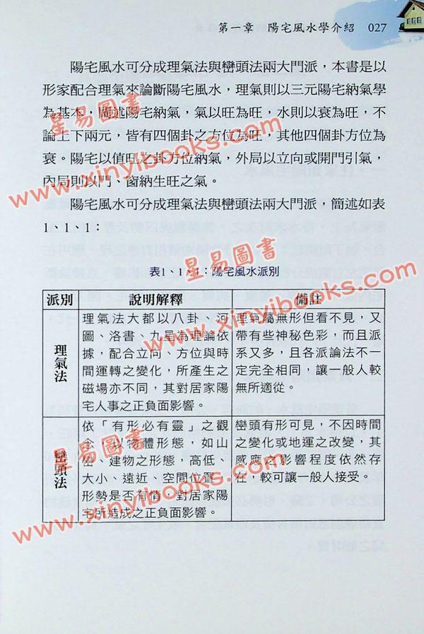 陈义霖/林定荣/黄恒堉：形家阳宅配三元纳气诊断旺衰