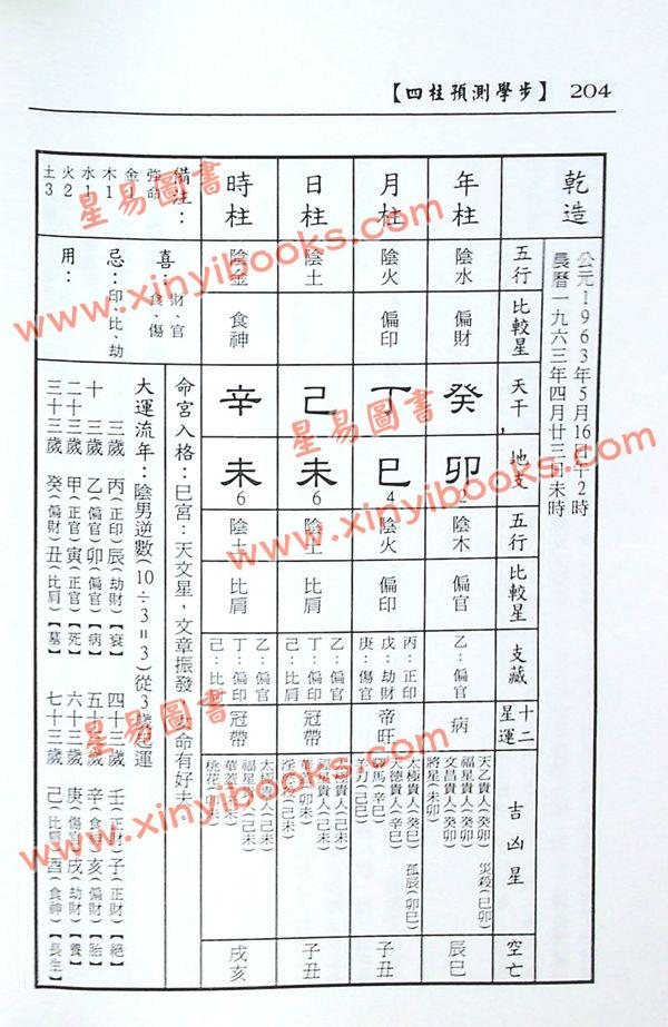 张良荣：四柱预测学步 售罄