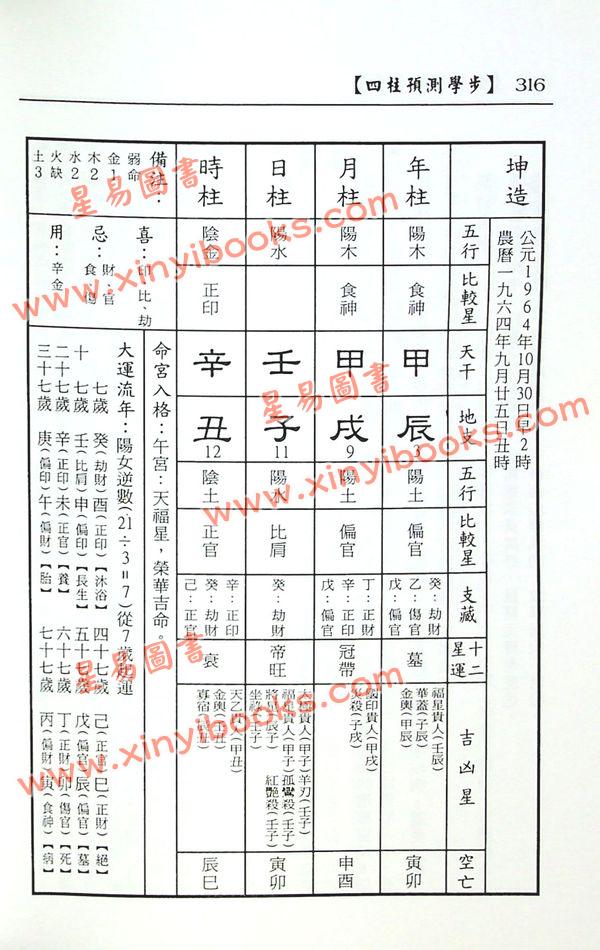 张良荣：四柱预测学步 售罄