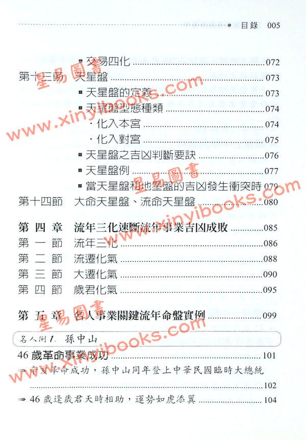 谢昕润：斗数事业关键流年