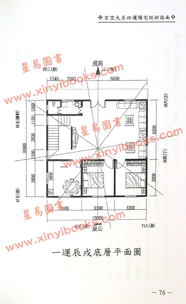梁超：玄空九至四运阳宅旺财指南 售罄