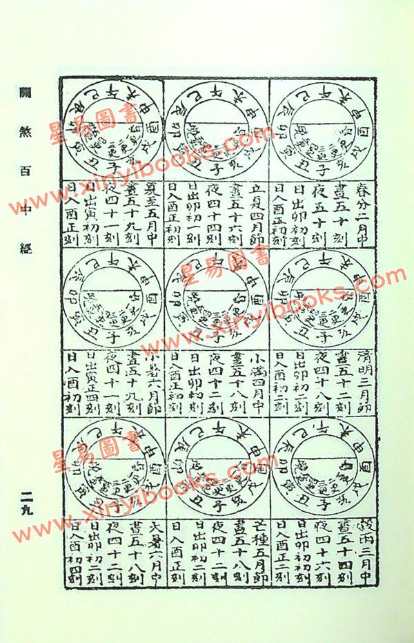 绘图关煞百中经（增订版）附：阴阳历百年经，二十八星宿吉凶