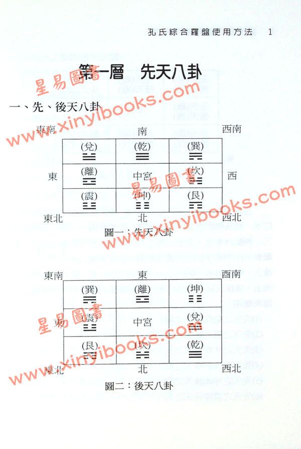 清鸿山人：孔氏综合罗盘使用方法（久鼎）