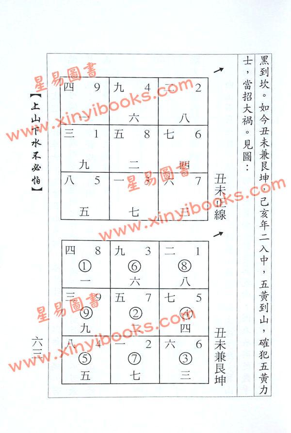 白玉石居士：上山下水不必怕