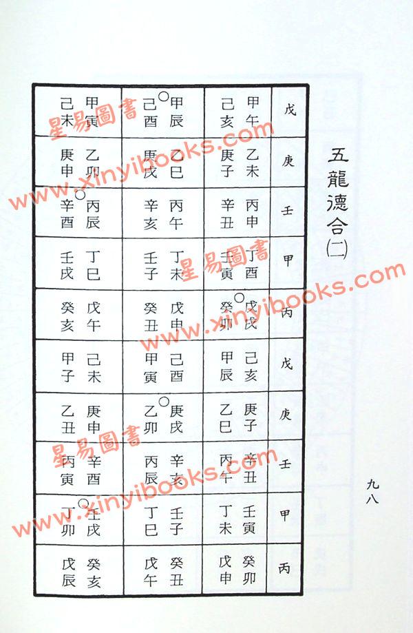 梁湘润：四角方阵刑冲合会透解增订版